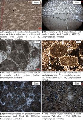 Research on Reservoir Characteristics and Main Controlling Factors of Longwangmiao Formation of Cambrian in Sichuan Basin